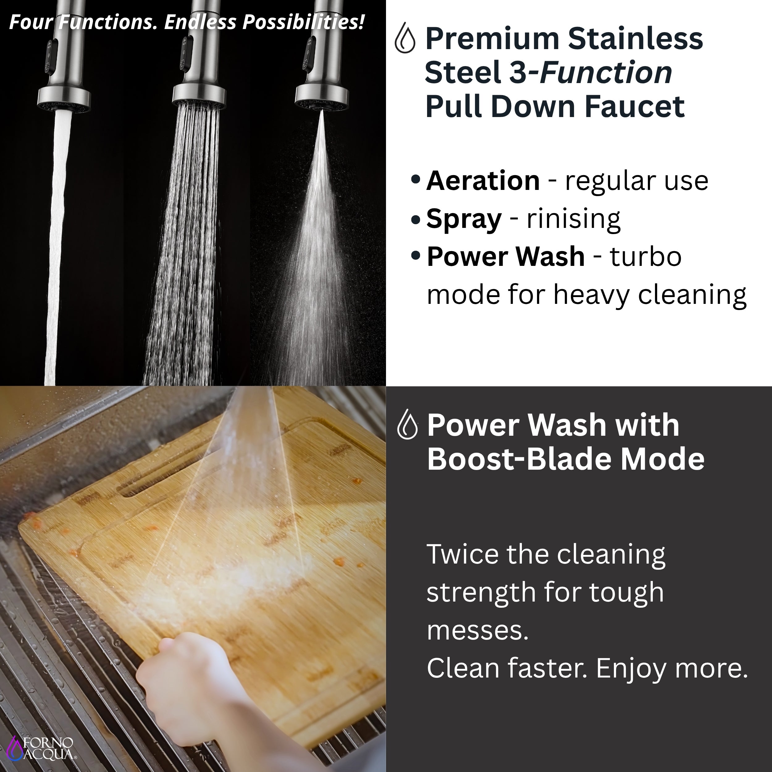 FORNO ACQUA 33 in. Drop-In/Undermount 50/50 Double Bowl Stainless Steel Sink with Faucet & Waterfall