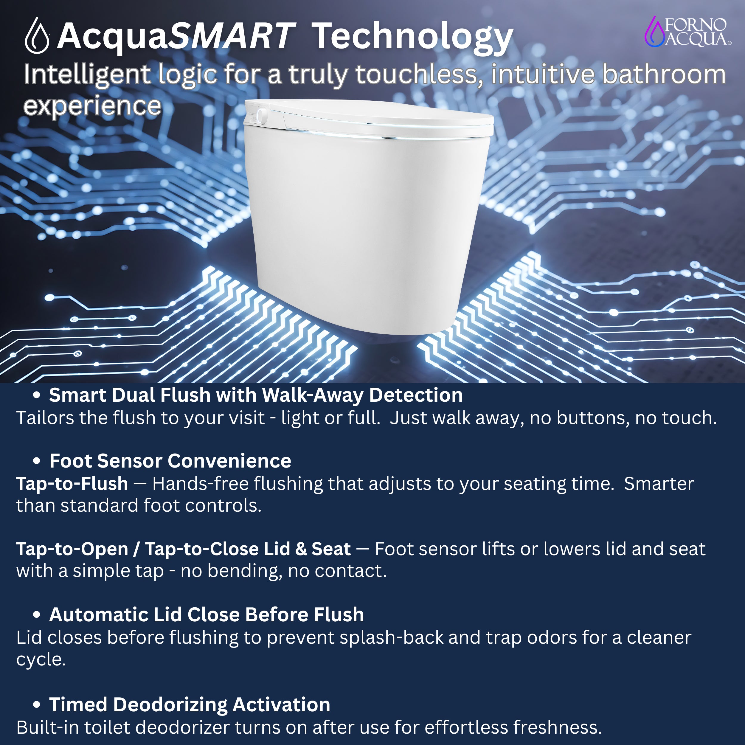 FORNO ACQUA Luxurious Smart Toilet. Includes Auto Flush, Auto Lid, Powerful Flush, sleek tankless design Ideal for Powder Rooms.