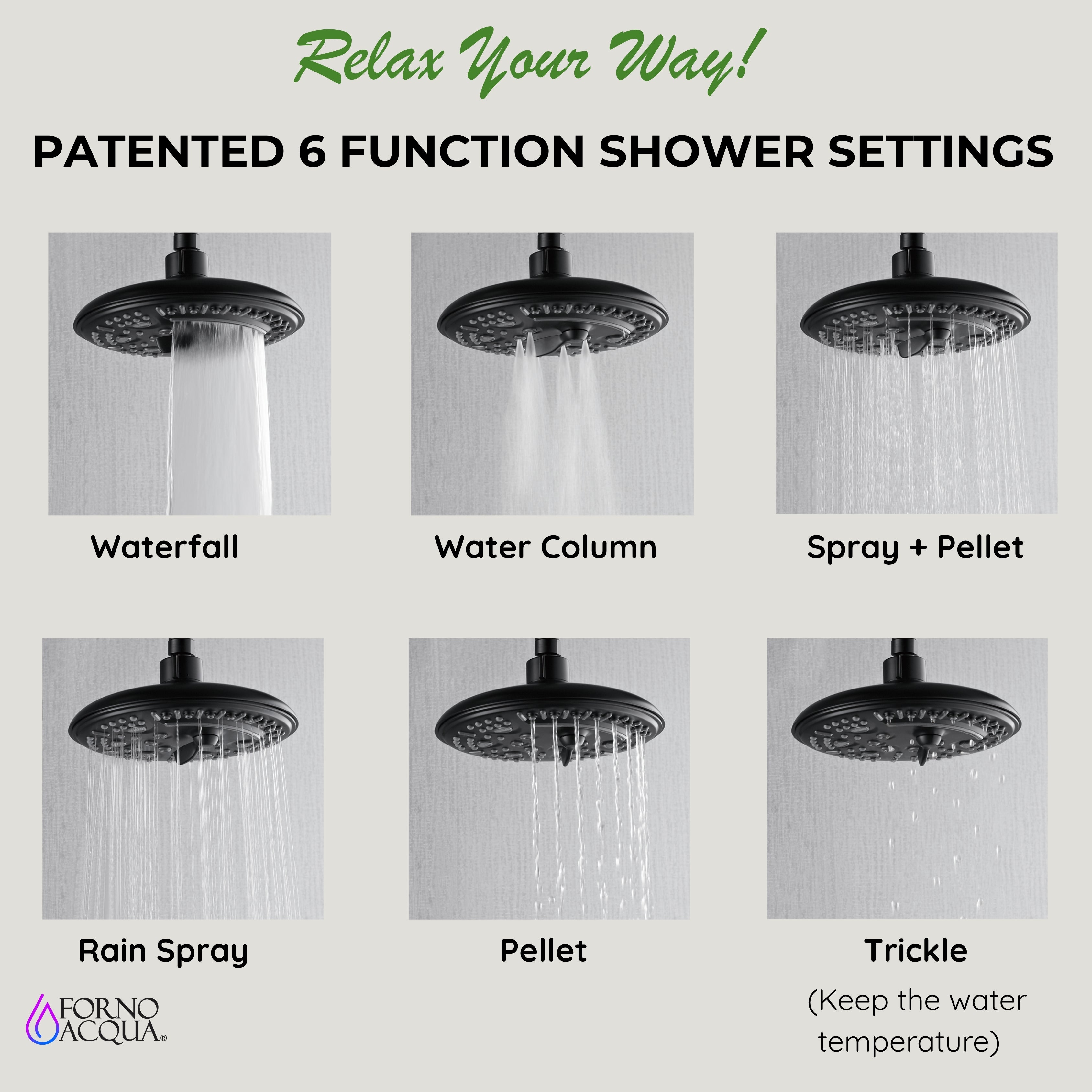 Forno Acqua AcquaSPA Retrofit Shower, Overhead Rainfall, 8 Inch Shower Head, Handheld Shower Head, Body Jets, 6 Way Diverter, Matte Black Finish, 2.5 GPM Flow Rate