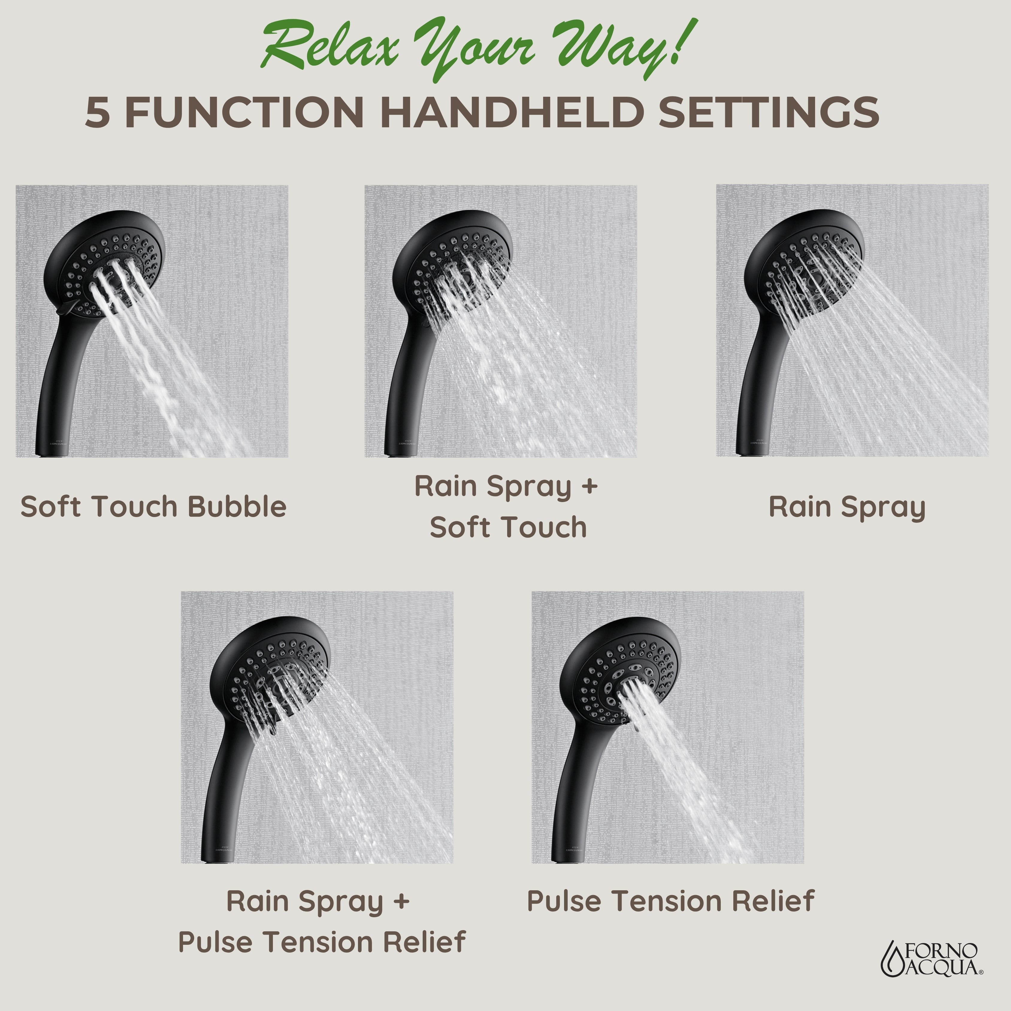 Forno Acqua AcquaSPA Retrofit Shower, Overhead Rainfall, 8 Inch Shower Head, Handheld Shower Head, Body Jets, 6 Way Diverter, Matte Black Finish, 2.5 GPM Flow Rate