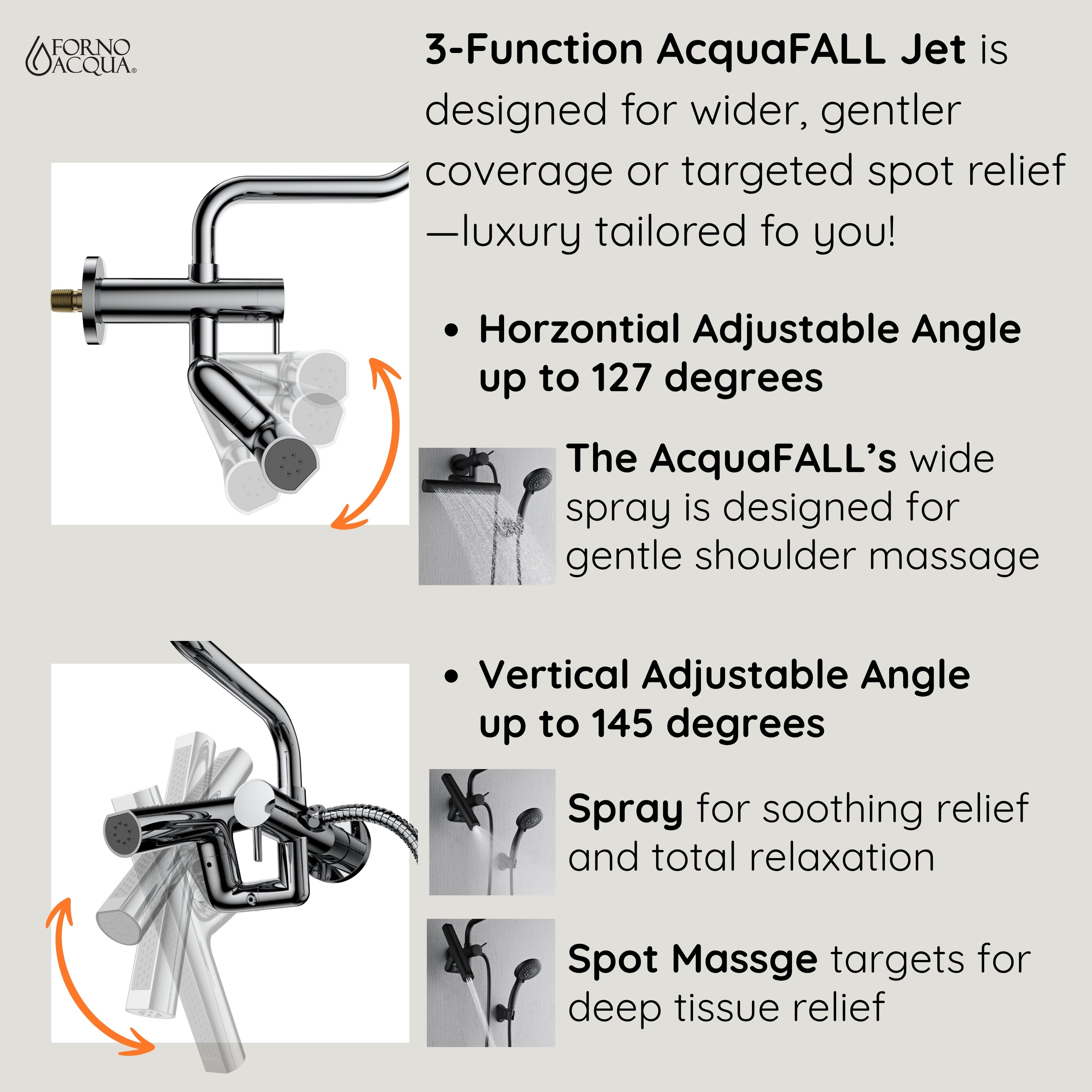 Forno Acqua AcquaFALL Mini 8 Inch Shower Head, Matte Black Finish, Overhead Rainfall Shower, Handheld Shower Head, Body Jets, 2.5 GPM Flow Rate